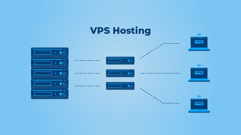 What-is-VPS-Hosting-Benefits-and-Use-Cases-Explained