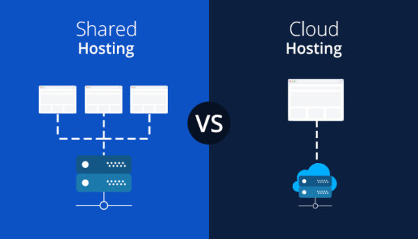 Shared Hosting vs Cloud Hosting: What’s the Difference?