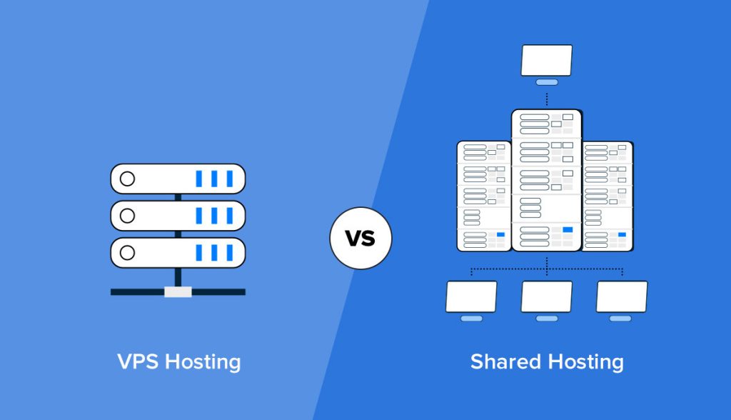 Shared vs VPS Hosting: Which One is Right for You?